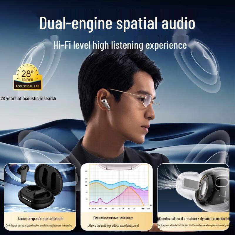 EDIFIER NeoBuds Evo True Wireless Noise Cancelling Earbuds