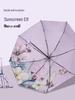 Baolizi Dual-Layer UV Protection Sun & Rain Umbrella for Women