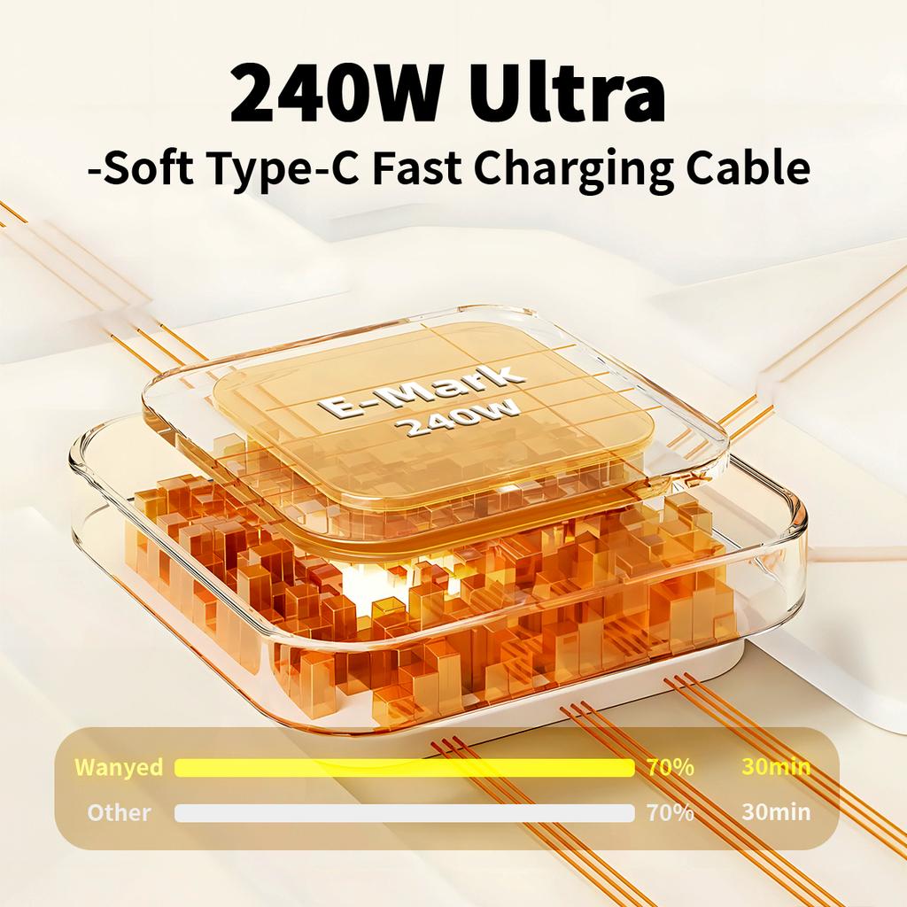 Type C Data Cable Professional Flexible Colorful Breathing Lights USB C To USB C Cable Round Shell for Laptops for Computers