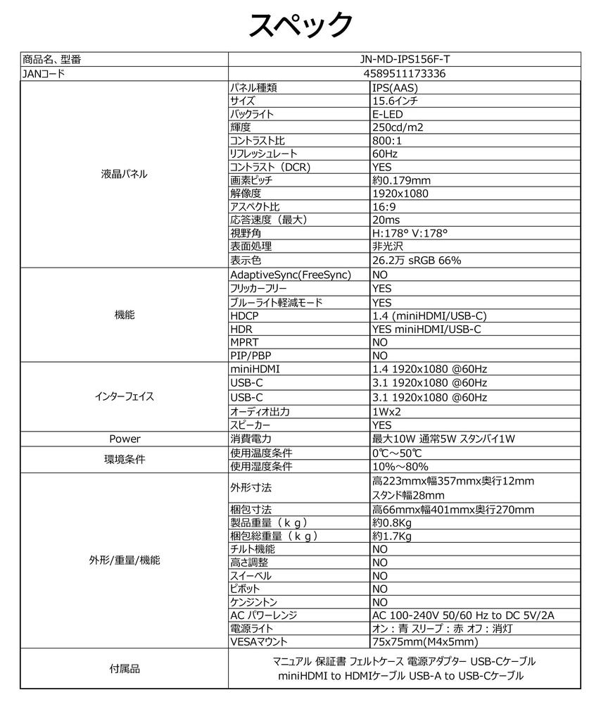 JAPANNEXT IPS Panel Mobile Monitor with Full HD Mini and Freestanding Kickstand 15.6-inch JN-MD-IPS156F-T 10-Point Multi-Touch, (1920x1080)
