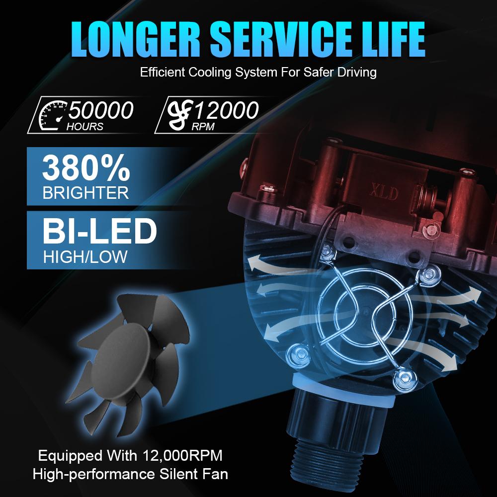 2.5 Inch Bi Led Projector Lens Led Light For Headlight H4 H7 9005 9006 High Low Lights 6000K Diodes 80W Turbo H7 Tuning