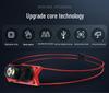USB Rechargeable LED Headlamp: Portable, Strong Light, Sensing for Outdoor Running, Fishing, Adventure