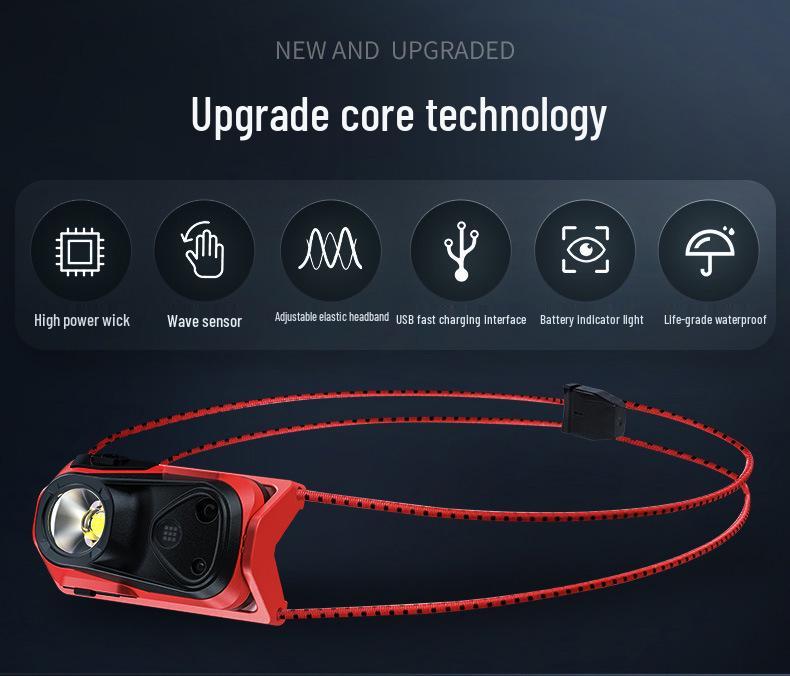 USB Rechargeable LED Headlamp: Portable, Strong Light, Sensing for Outdoor Running, Fishing, Adventure