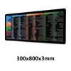 Excels Shortcut Large Waterproof Desk Mats for Computer Keyboards Protections with Soft Cushioning and Easy Cleaning