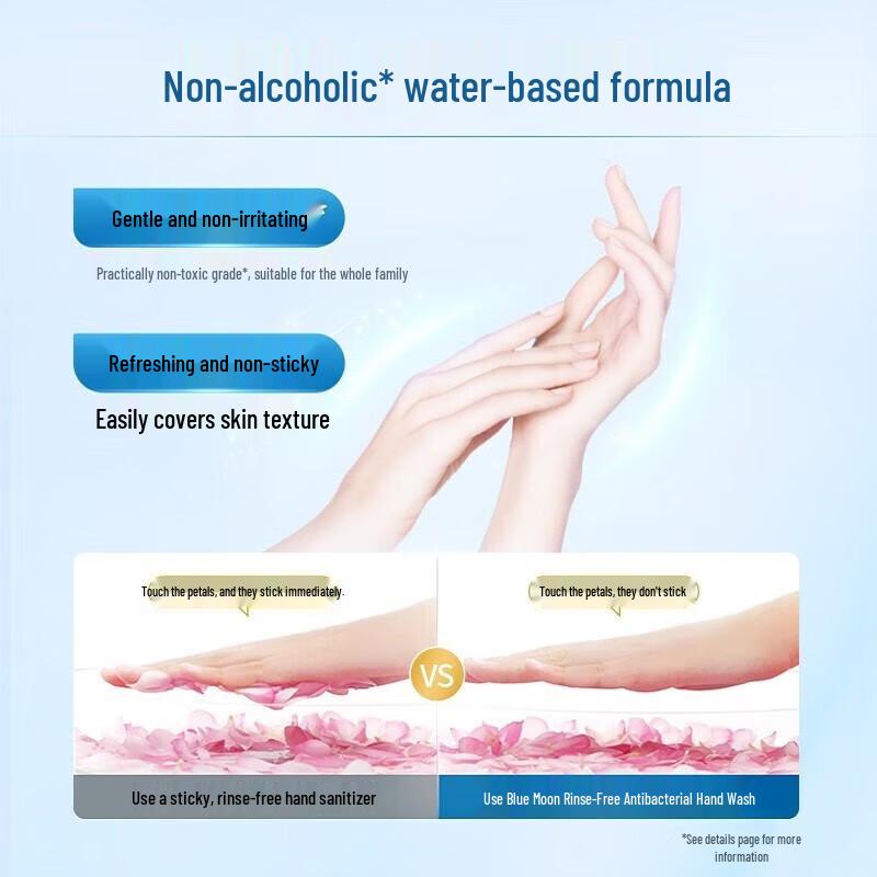 Blue Moon Fragrance-Free Hand Sanitizer 50ml