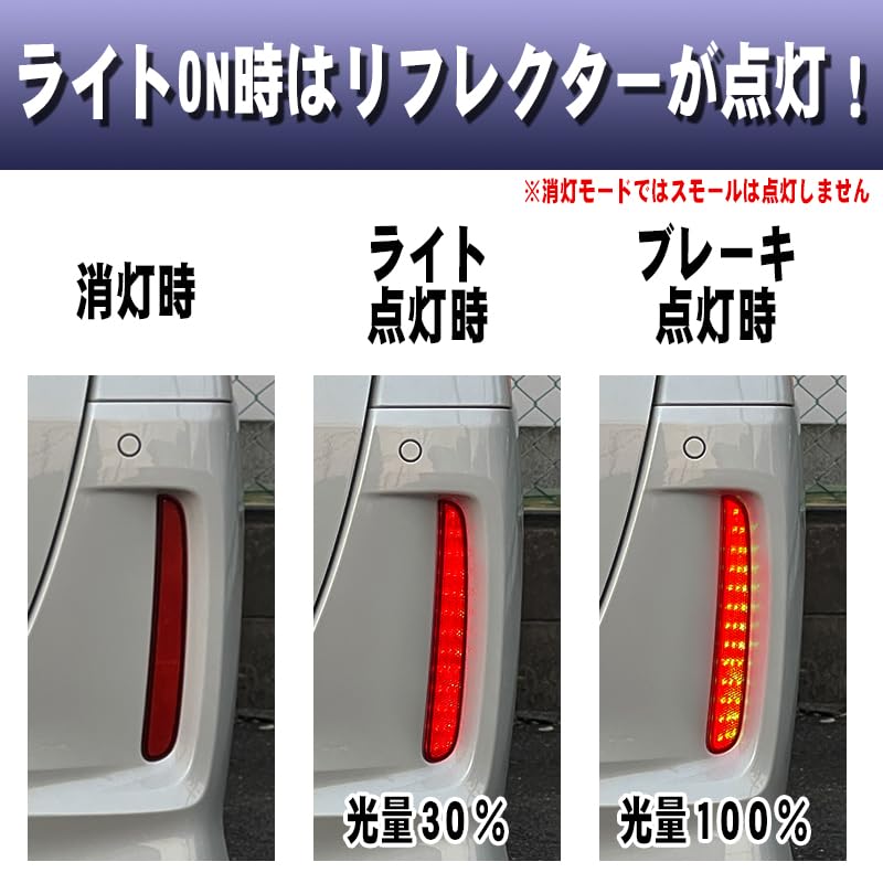N-BOXcustom JF3 JF4 All Lighting + LED Reflector Flashing Kit Complete Coupler On Year: December 25, 2020 or later