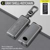 Compatible with GAC Trumpchi M8 Key Case, Shadow Leopard, GS8, AION GS4, M6 Pro, GS3 Shadow, and E9 Shell Buckle.