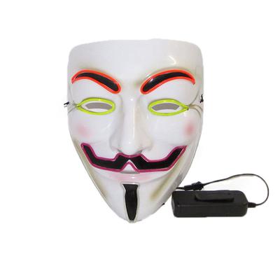 Artículos de fiesta – Caretas y máscaras