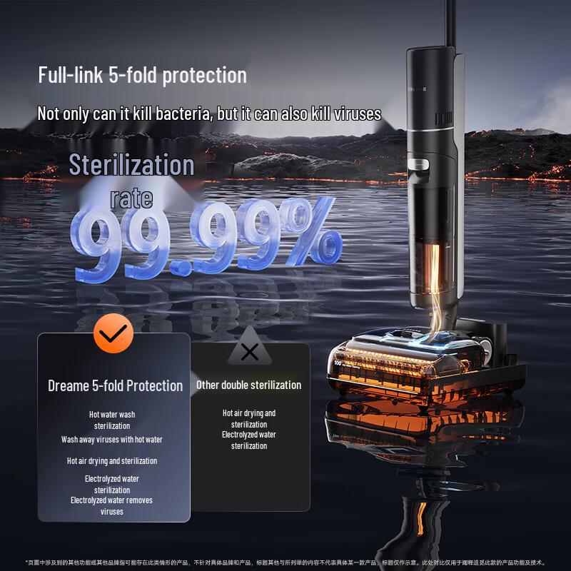 Dreame T40 Pro Cordless Wet Dry Vacuum Cleaner