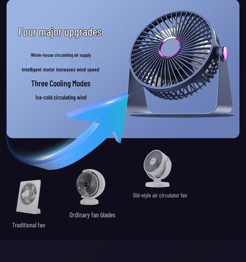 Silent USB Desktop Fan for Dorms and Offices