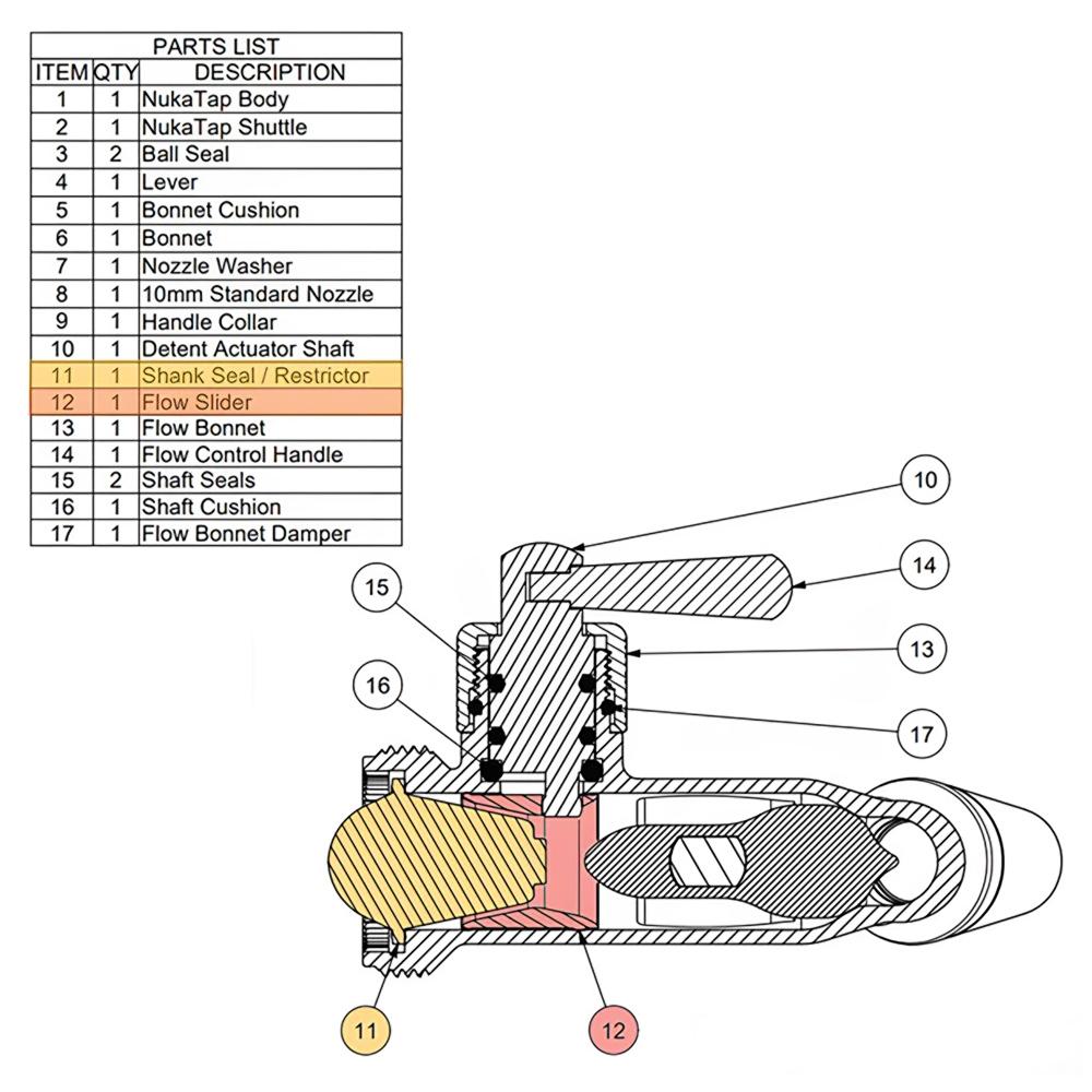 KegLand NukaTap - FC - Gen2 Nachrüst-Upgrade-Kit Dichtungen Bierzapfhahn