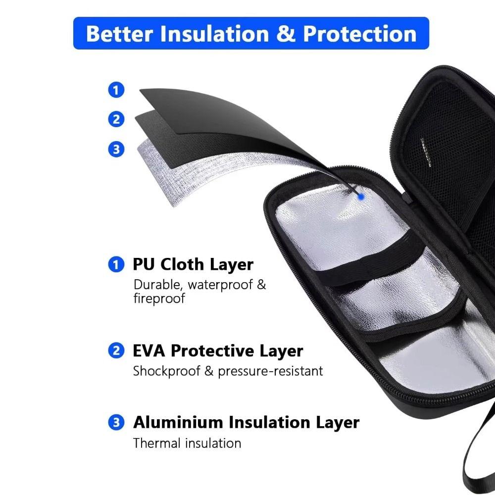 with Thermometer Display Insulin Cooler Travel Case Refrigerated Medicine Organizer  Outdoor