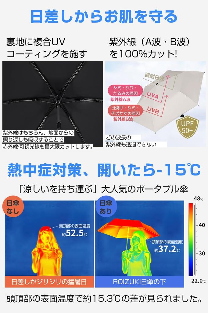 Automatic Opening and UV Complete Folding Parasol and Rain for Both Sunny and Rainy Prevents Protects Against UV Rays and Heat Protects Heat Windproof