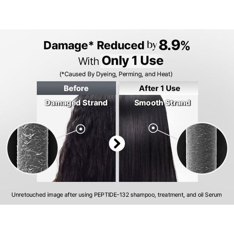 COSRX Peptide 132 Ultra Perfect Hair Bonding Oil Serum Bundle Set