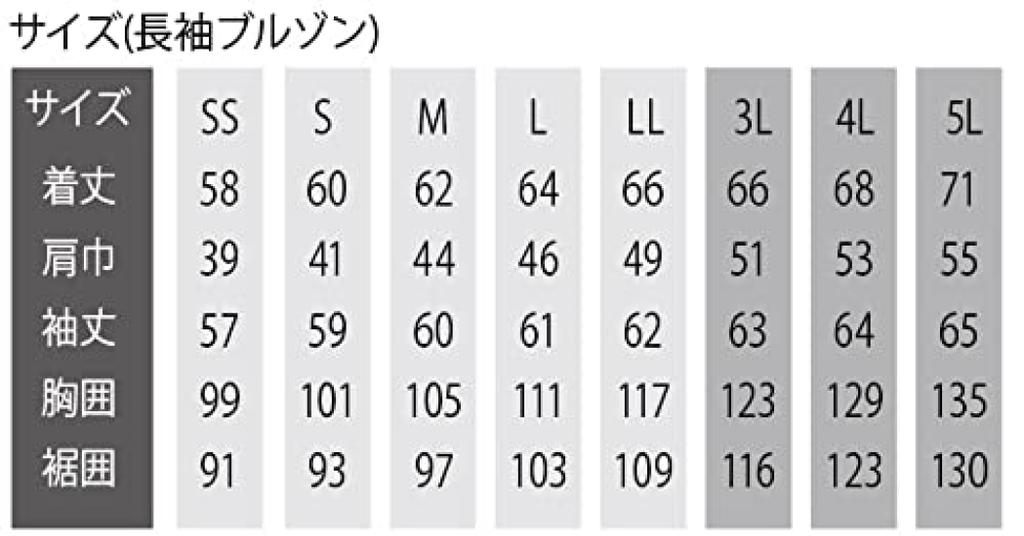 Okawa Clothing Kansai Denimjacke 30012 (1 Indigo, L)