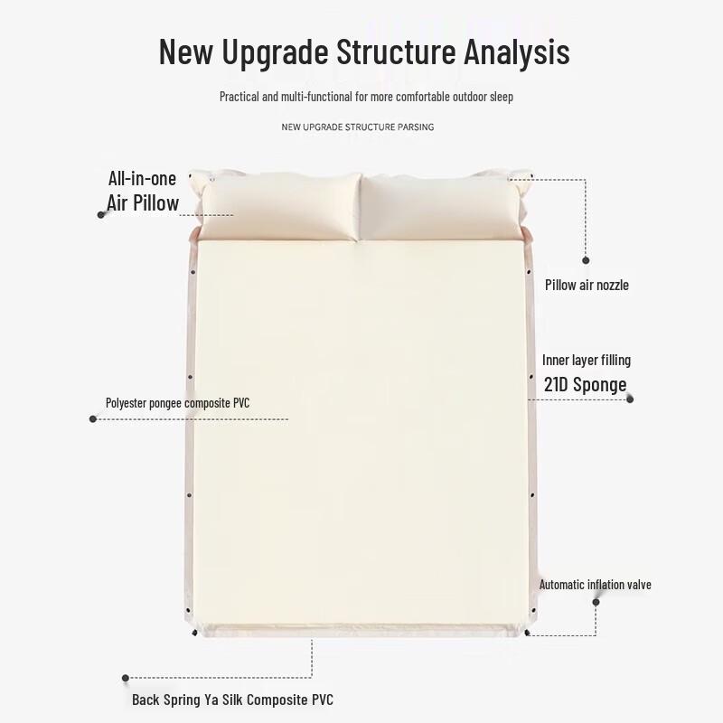 Connectable Self-Inflating Camping Sleeping Mat with Pillow