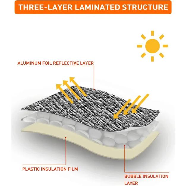 Front Windshield Sunshade for Ford Bronco 2/4-door -2026 UV Blocker Sun Visor Foldable Car Interior Protective Accessories