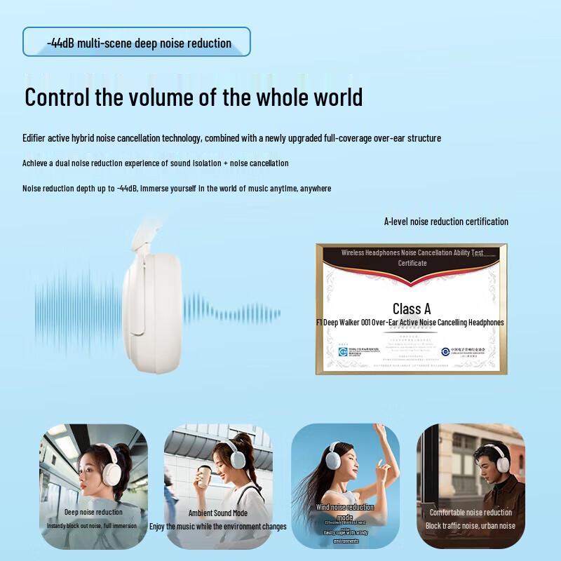 EDIFIER W800BT Free Over-Ear Wireless Headphones