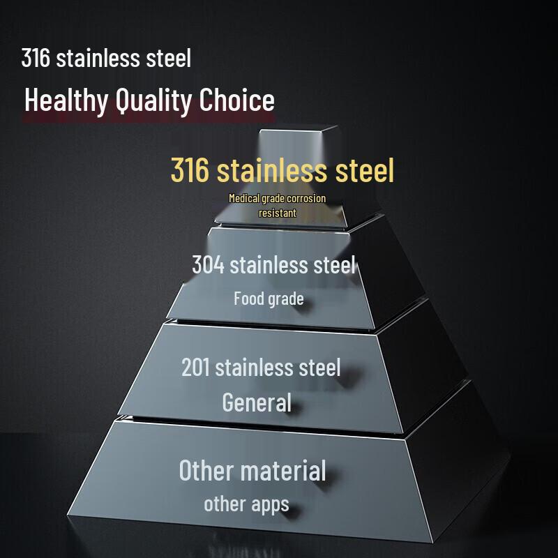 COOKER KING 316 Edelstahl Waben Antihaft Wok