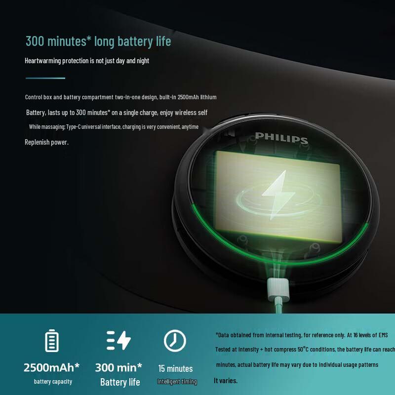 Philips PPM3306B Waist and Abdomen Massager CN plug (adapter included)