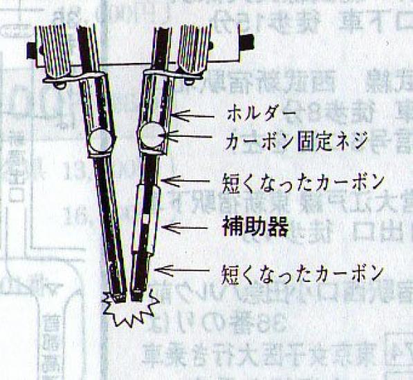 Carbon Fiber for Carbon Lamps Made In Japan 5000 [KOKENTO] (10 Pieces), - No.