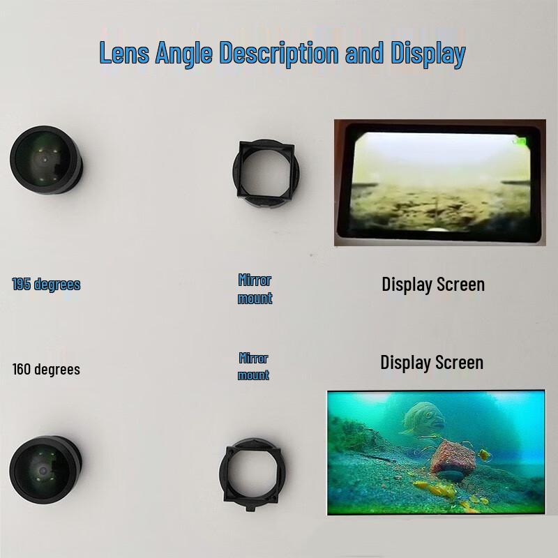 Longchan HD Underwater Fish Finder Camera Module
