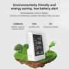 5-in-1 Professional Indoor Air Quality Monitor Indoor Portable CO2 Monitor | Temperature | Formaldehyde Detector | Humidity TVOC | Air Quality Tester