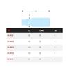 FACOM - EH.1 - Standard Series 1 Bits for Inch Hex Socket Screws - EH.105/32