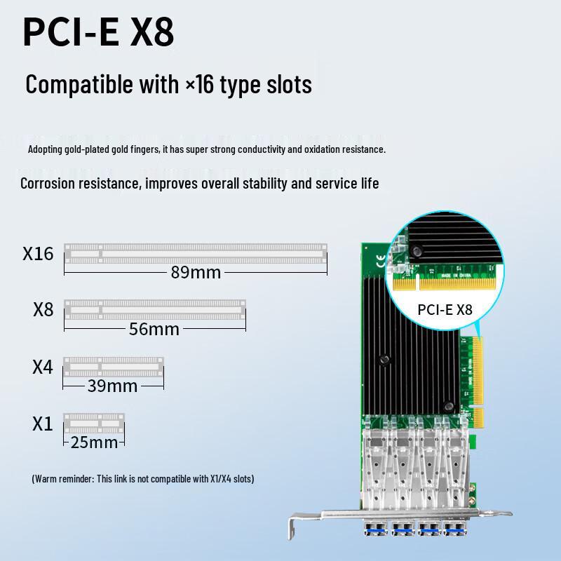 BOYANG X710-SR4 10GbE SFP+ Quad-Port Fiber Network Adapter