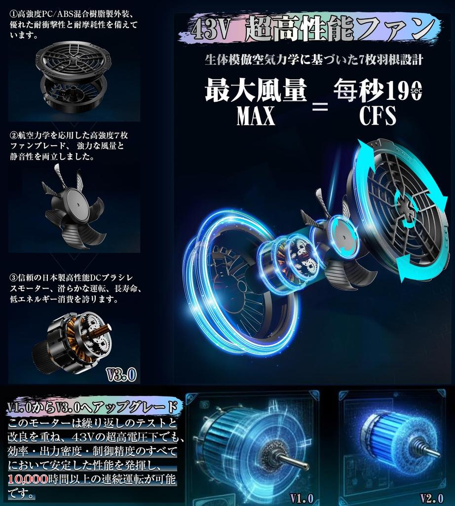 For Summer 43V Ultra High Workwear with Fan Set for Equipment and Heatstroke Prevention [Wotivon] [New 2025] Output, -16°C Experience! Air-Conditioned