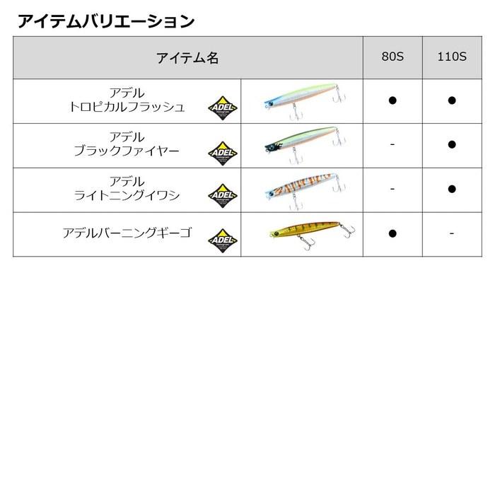 Daiwa Seabass Sinking Pencil Morethan Galvaslim 80S Holo Red Head Lure 80mm