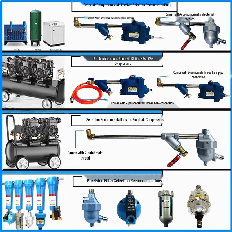 Automatic Air Compressor Drain Valve