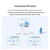 H3C ER6300G3 Gigabit Enterprise Router