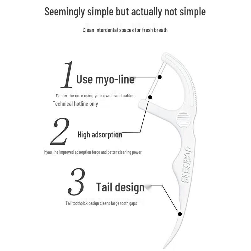 Deer Mom Classic Double Line Dental Floss Picks (1000 Count)