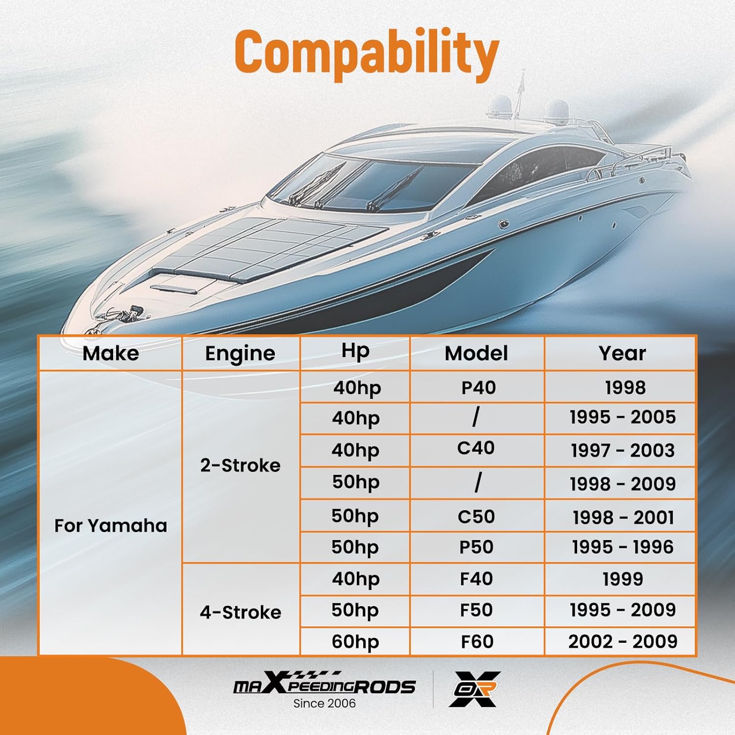 

maXpeedingrods 63D-W0078-00 Комплект крыльчатки водяного насоса для лодочных моторов Yamaha 2-тактных 4-тактных 40HP 50HP 60HP 1995-2009 Замена 63D-44311-00