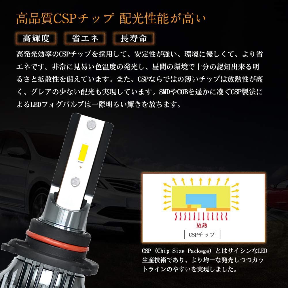 Brand SINCONTOOLS LF-006 LED Headlight, Compatible with Vehicle Inspection, Fog Lamp, HB3/HB4, 6500K, White,