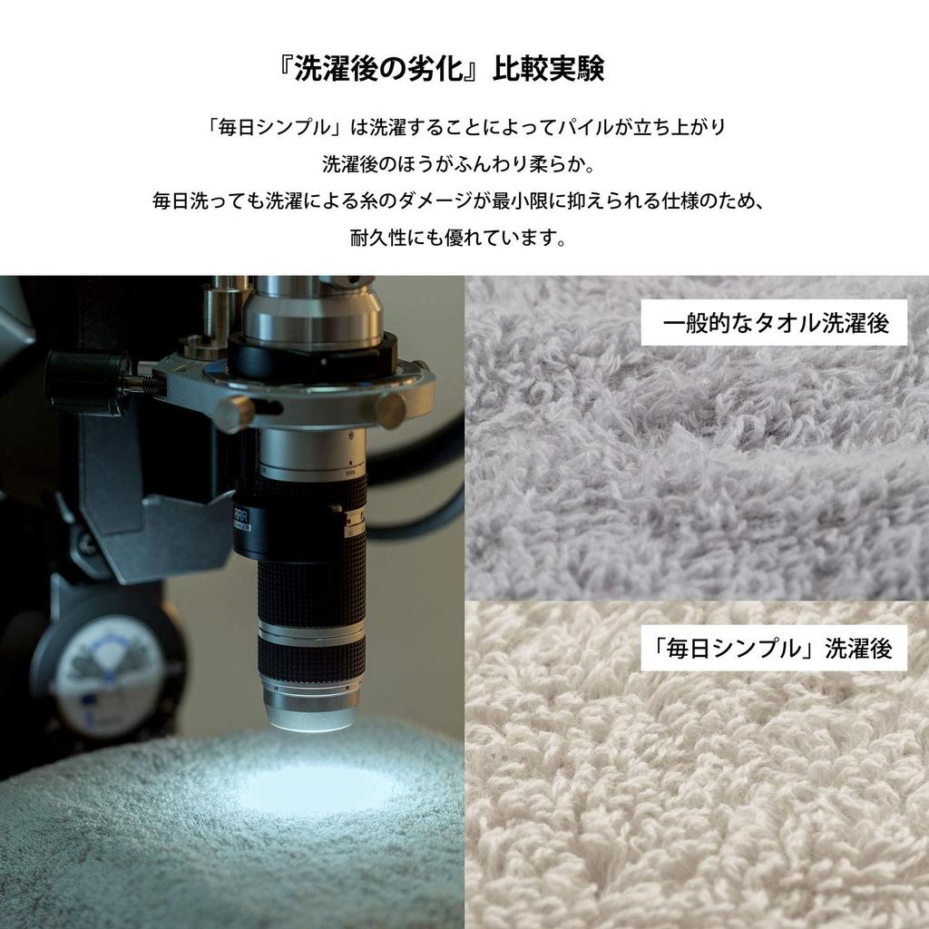 Towel Laboratory Mini Bath Soft Set of Standard Medium Low Fast JapanTechnology [Everyday Simple] #001 Towels, Gray, 4, Type, Weight, Lint,