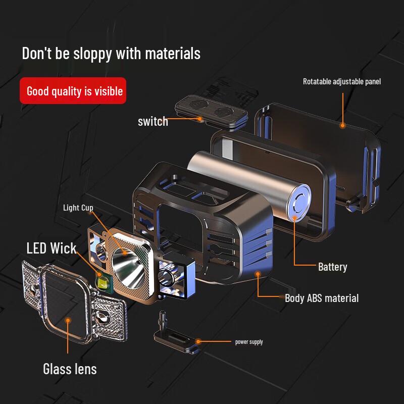 Shenhuo HL75-A Gesture Control Rechargeable Headlamp