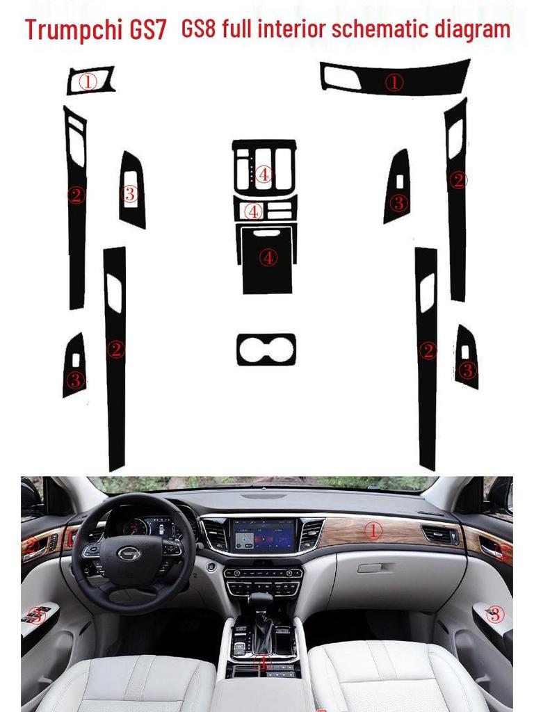 GAC GS8/GS7 Interior Carbon Fiber Gear Protector Film