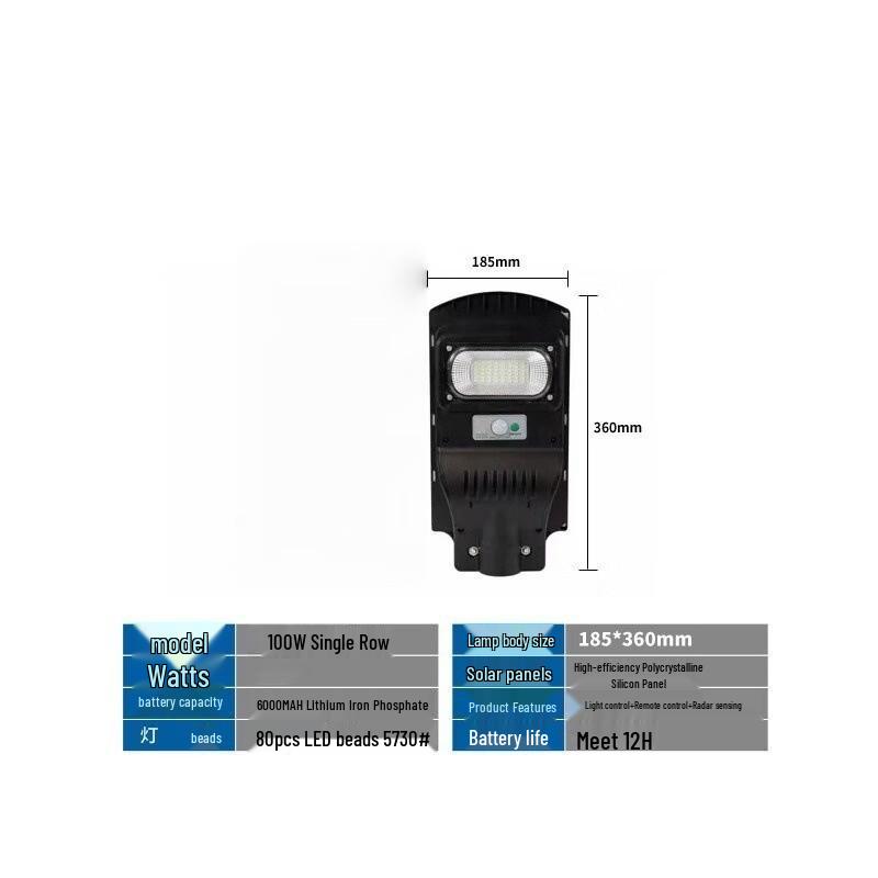 UOSU Outdoor Solar Motion Sensor LED Wall Light