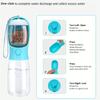 Portable Dog Water Bottle  Food and Water Container For Dog Pets Feeder Bowl Outdoor Travel Drinking Bowls Water Dispenser