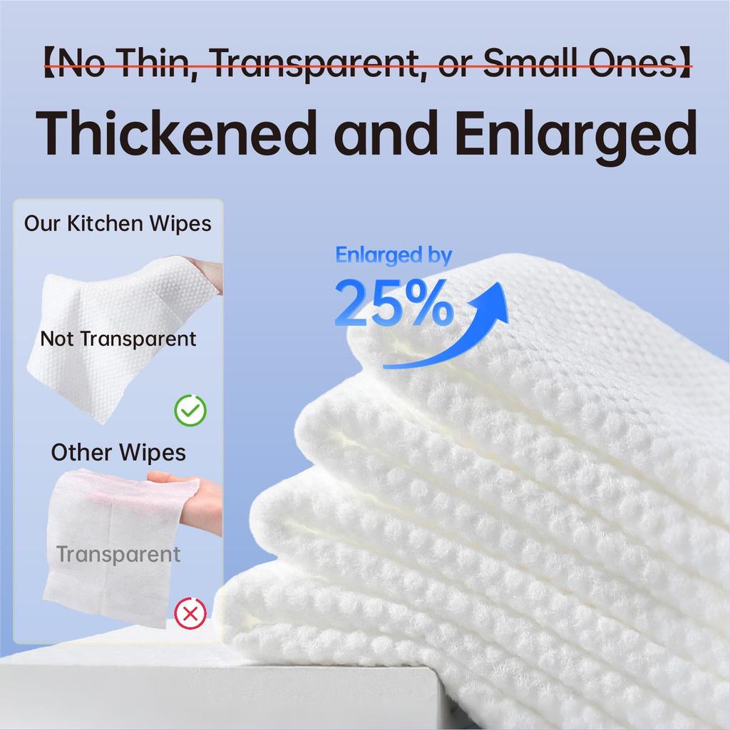 Extra Thick Kitchen Wet Wipes for Oil Stain Removal - Strong Cleaning for Range Hoods