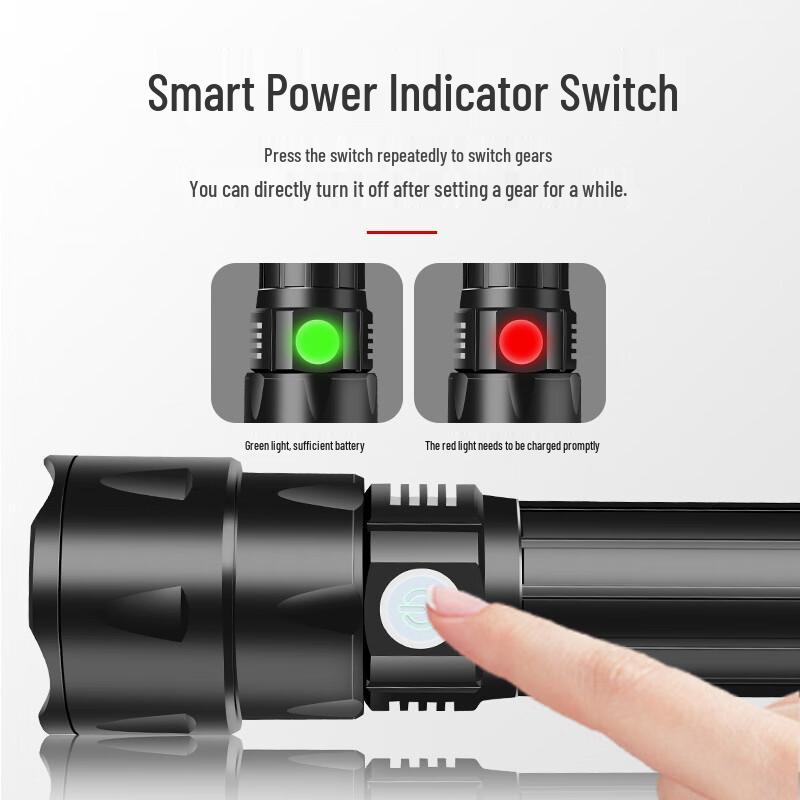 WGP High-Power Zoom LED Flashlight