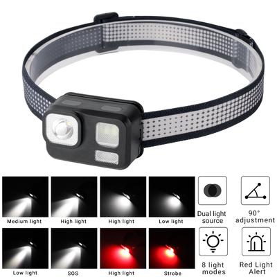 Strong Light LED Headlamp Outdoor Fishing Head Flashlight Portable Lighting Camping Searchlight Headlight