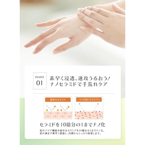 NANOAMINO Nanoamino Salon-Exclusive Nail and Hand Cream, For Hairstylists, Salon-Exclusive Hand and Nail Repair Cream with Proteoglycan and Hyaluronic