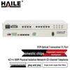 HAILE Multi-Service PCM Optical Transceiver