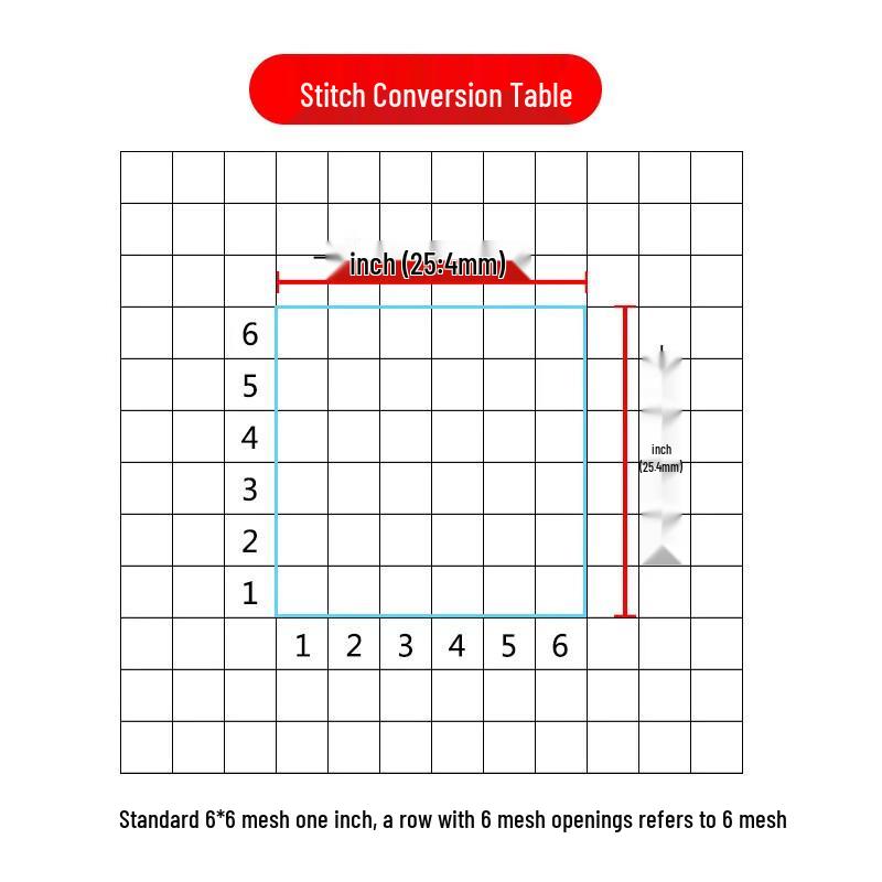 Huihuang 304 Stainless Steel Lab Filter Mesh