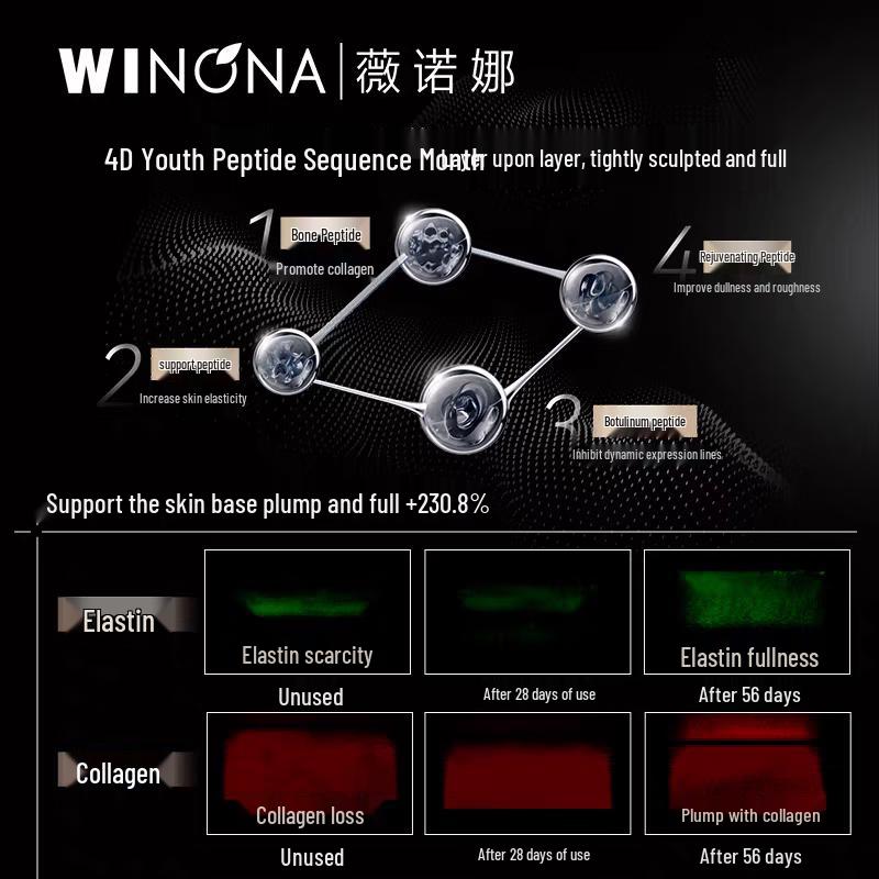 WINONA Timeless Sculpting Firming Cream