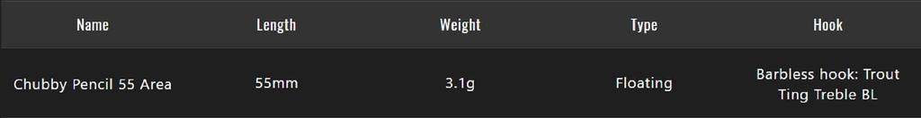 Jackall Chubby Pencil 55 Floating Lure UL Tamamushi (7771)