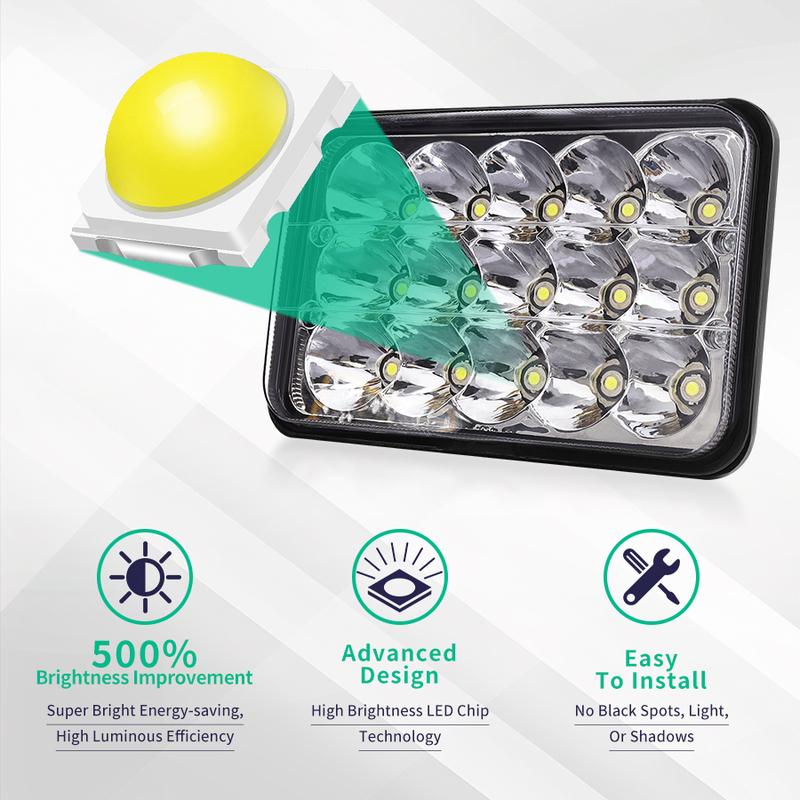 4x6 Zoll rechteckiges LED-Arbeitslicht 12V 24V Scheinwerfer H4 Stecker Hallo/Lo Strahl Scheinwerfer Nebel Lampe für Auto LKW Motorrad Scheinwerfer